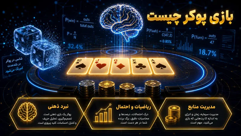 بازی پوکر چیست و آیا پوکر بازی شانسه؟
