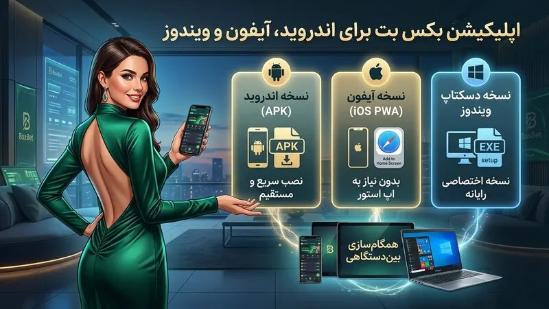 اپلیکیشن بکس بت برای اندروید، آیفون و ویندوز