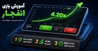 آموزش بازی انفجار از صفر | بررسی ضرایب، قوانین و نحوه محاسبه ضرایب