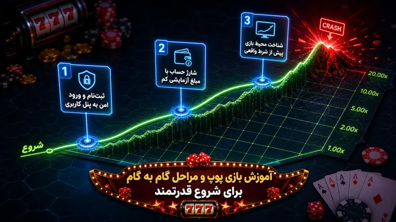 آموزش بازی پوپ و مراحل گام به گام برای شروع قدرتمند