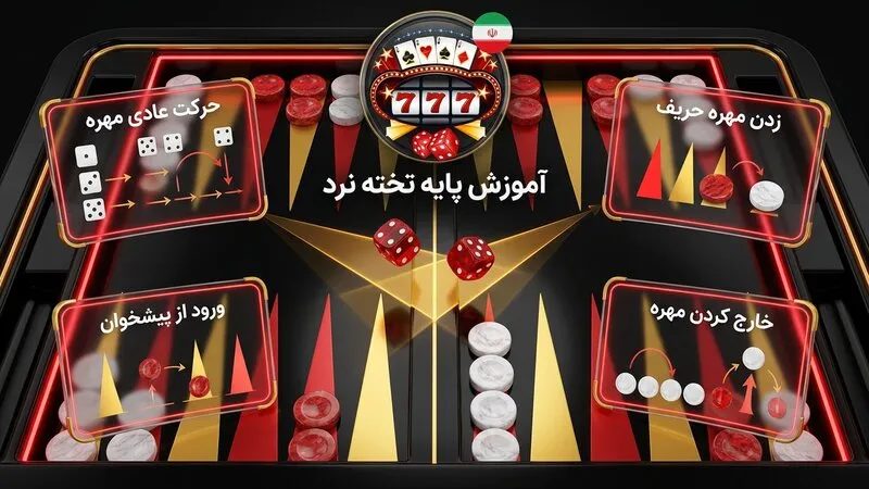 آموزش بازی تخته نرد به زبان ساده برای شروع قدرتمند