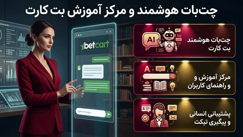 چت بات هوشمند و مرکز آموزش betcart