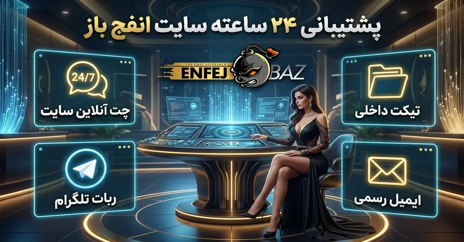 روش های ارتباط با پشتیبانی انفج باز