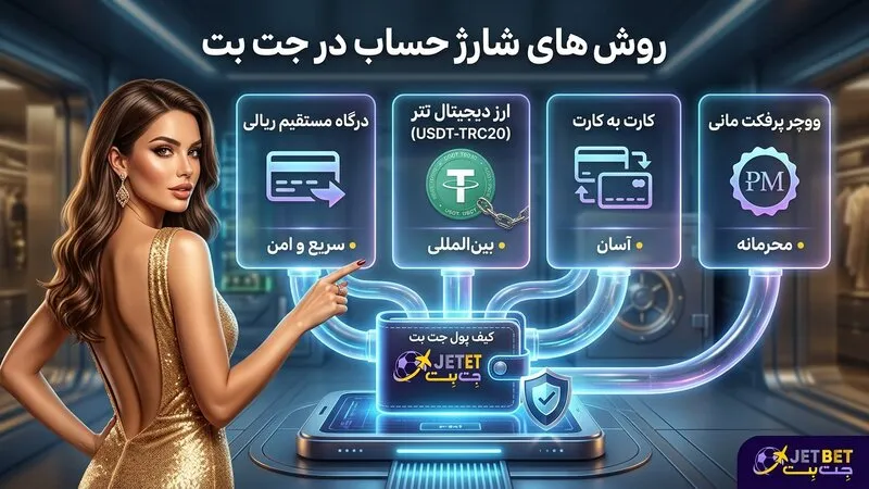 روش‌های شارژ حساب در جت بت؛ کدام برای ما مناسب‌تر است؟